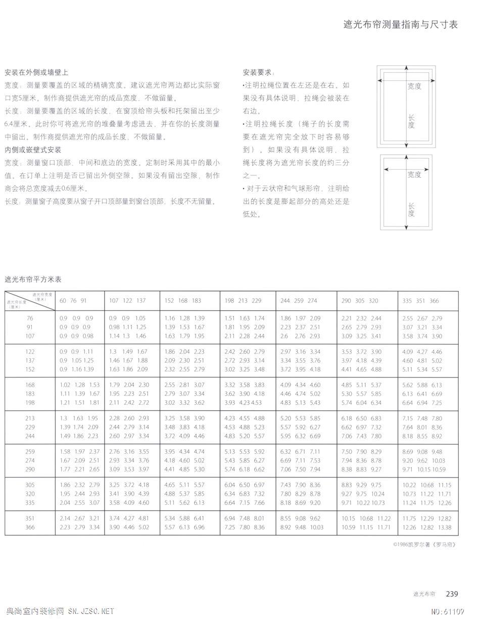  窗帘窗饰设计236